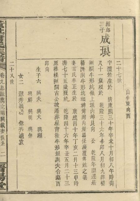 平江晋阳堂黄社唐氏族谱.pdf电子版下载预览图3