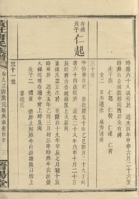 平江晋阳堂黄社唐氏族谱.pdf电子版下载预览图5