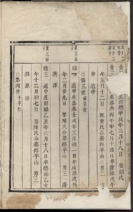 永康吕氏宗谱.pdf电子版下载预览图2