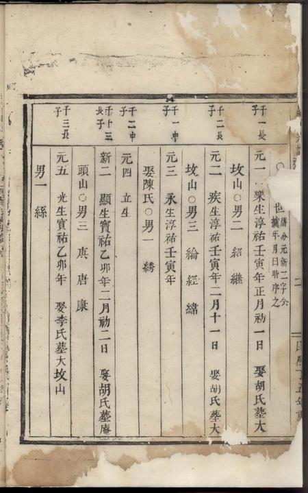 永康吕氏宗谱.pdf电子版下载预览图4