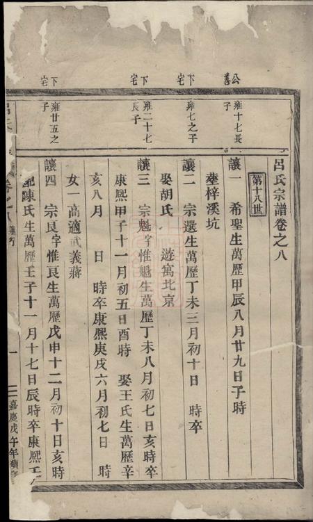 永康吕氏宗谱.pdf电子版下载预览图1