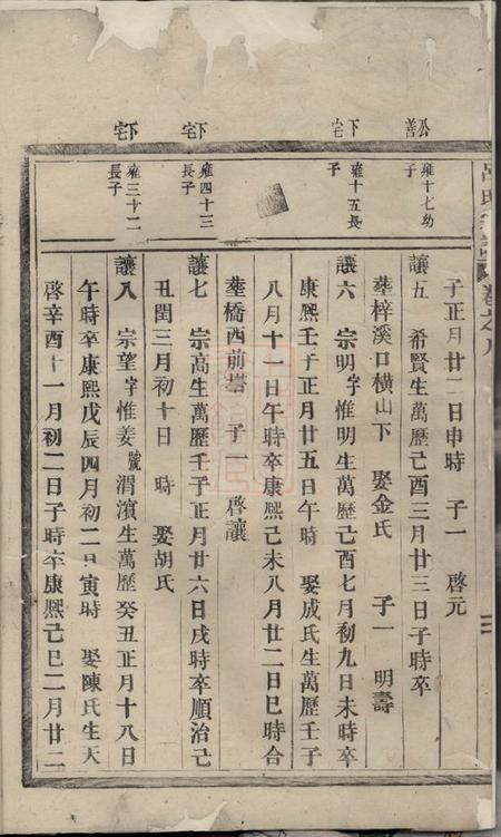 永康吕氏宗谱.pdf电子版下载预览图2