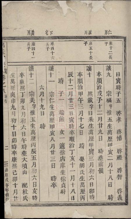 永康吕氏宗谱.pdf电子版下载预览图3