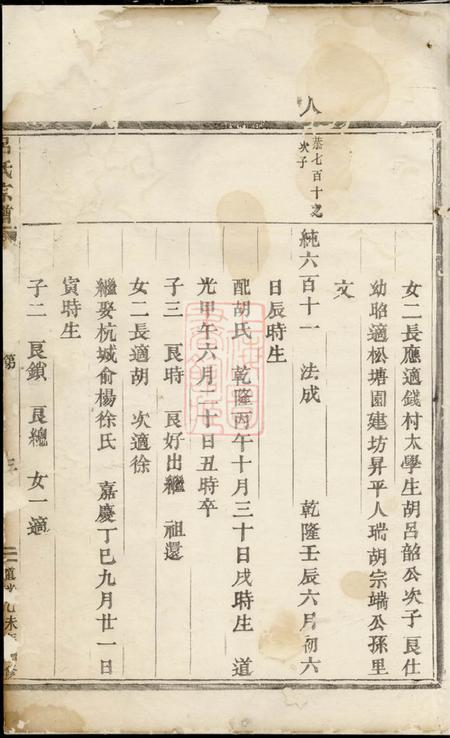 永康吕氏宗谱.pdf电子版下载预览图1