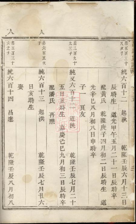 永康吕氏宗谱.pdf电子版下载预览图2