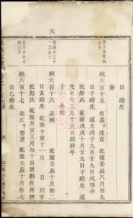 永康吕氏宗谱.pdf电子版下载预览图3