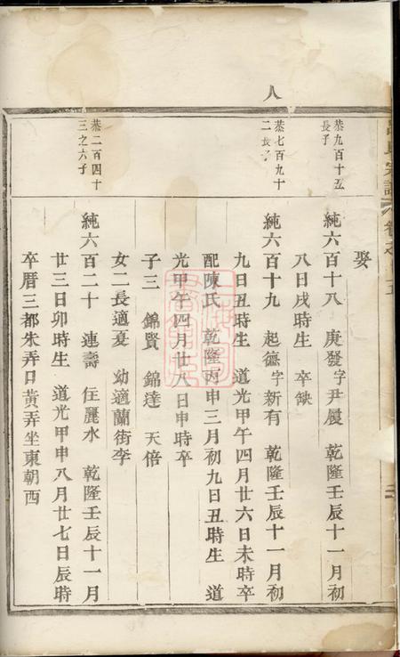 永康吕氏宗谱.pdf电子版下载预览图4