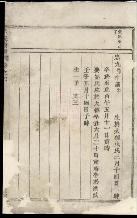 永康吕氏宗谱.pdf电子版下载预览图1