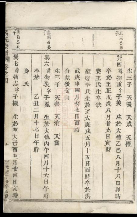 永康吕氏宗谱.pdf电子版下载预览图5