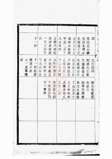 毗陵毗陵吕氏族谱.pdf电子版下载预览图2