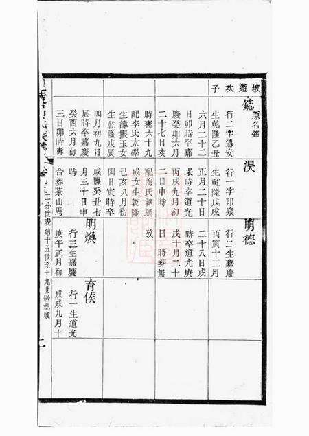 毗陵毗陵吕氏族谱.pdf电子版下载预览图3