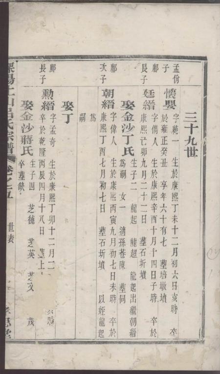 溧阳孝思堂溧阳土山吕氏宗谱.pdf电子版下载预览图2