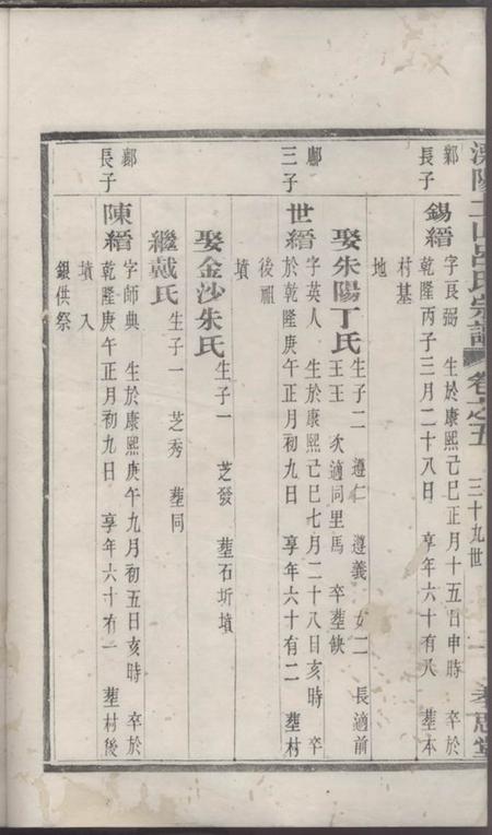 溧阳孝思堂溧阳土山吕氏宗谱.pdf电子版下载预览图3