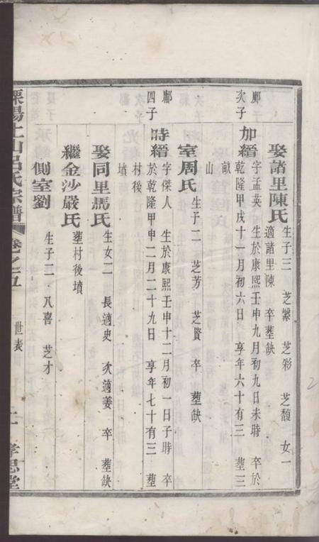溧阳孝思堂溧阳土山吕氏宗谱.pdf电子版下载预览图4