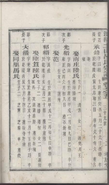 溧阳孝思堂溧阳土山吕氏宗谱.pdf电子版下载预览图5