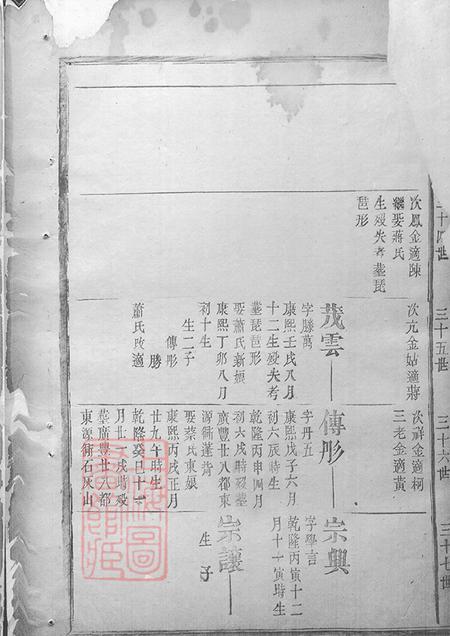 江西朱氏家谱不分卷.pdf电子版下载预览图2