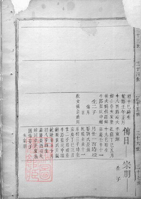 江西朱氏家谱不分卷.pdf电子版下载预览图4