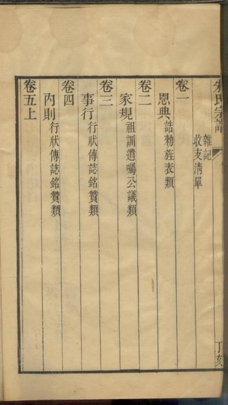海盐树德堂白苎派朱氏宗谱九卷首一卷.pdf电子版下载预览图5