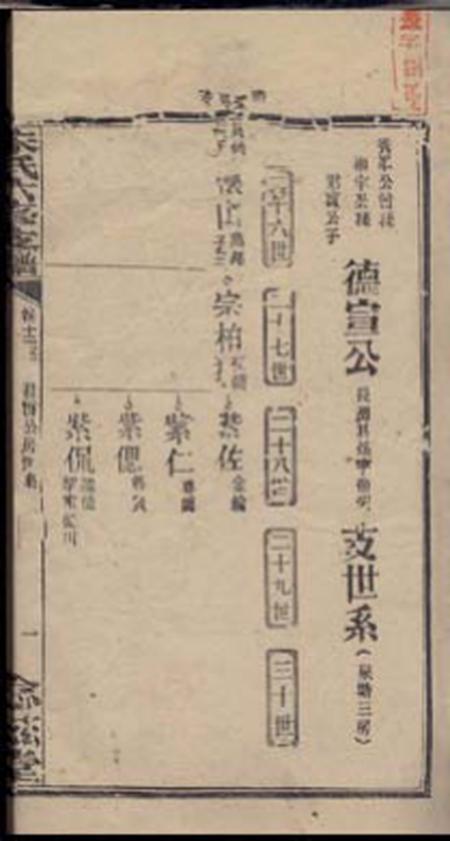 念兹堂黄金园朱氏六修支谱.pdf电子版下载预览图2