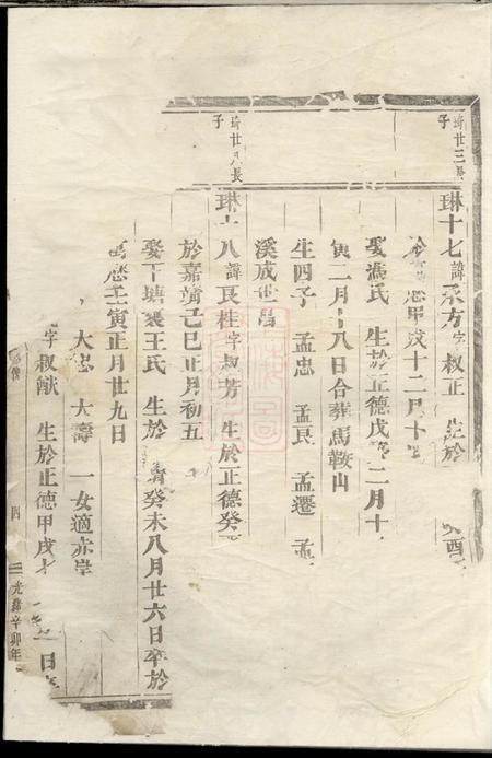 义乌西门朱氏宗谱.pdf电子版下载预览图1