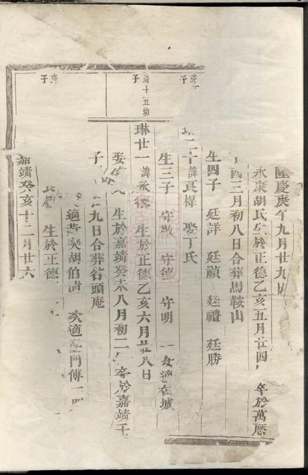 义乌西门朱氏宗谱.pdf电子版下载预览图2