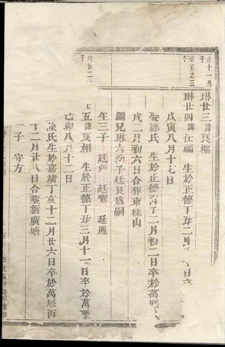 义乌西门朱氏宗谱.pdf电子版下载预览图3