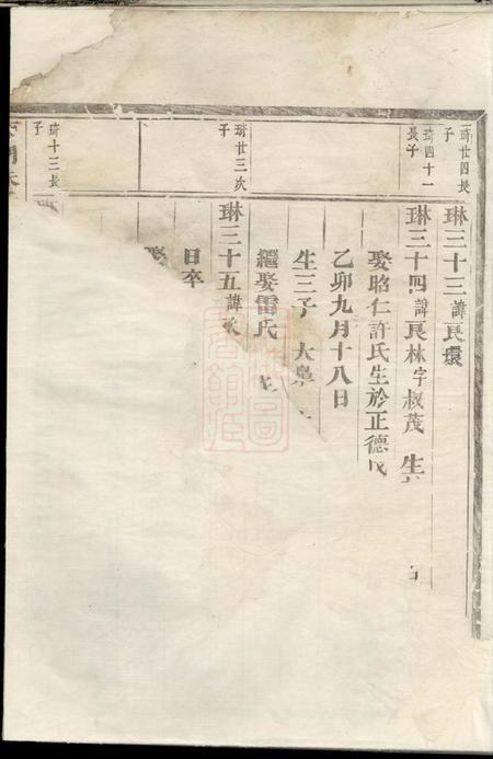 义乌西门朱氏宗谱.pdf电子版下载预览图5