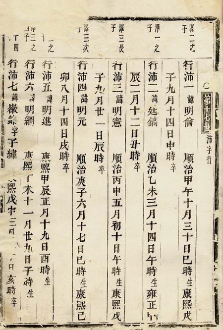 义乌清溪朱氏宗谱.pdf电子版下载预览图1