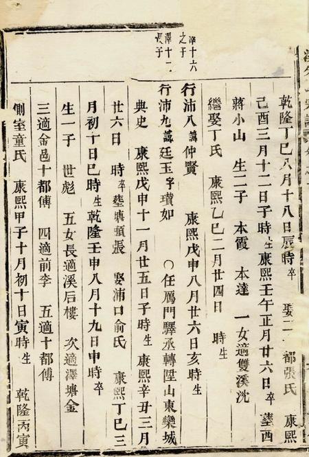 义乌清溪朱氏宗谱.pdf电子版下载预览图2