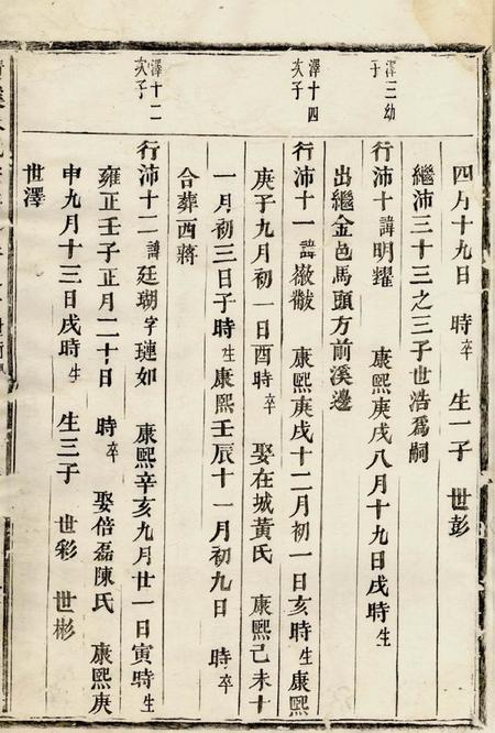 义乌清溪朱氏宗谱.pdf电子版下载预览图3