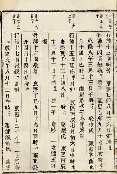 义乌清溪朱氏宗谱.pdf电子版下载预览图4