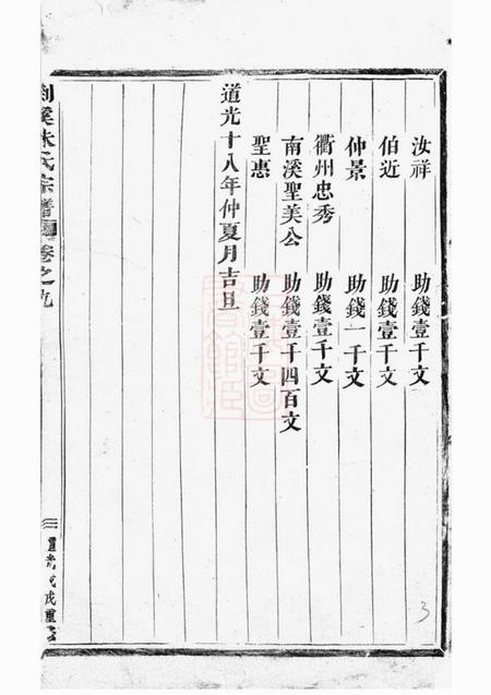 义乌剡溪朱氏宗谱九卷.pdf电子版下载预览图4