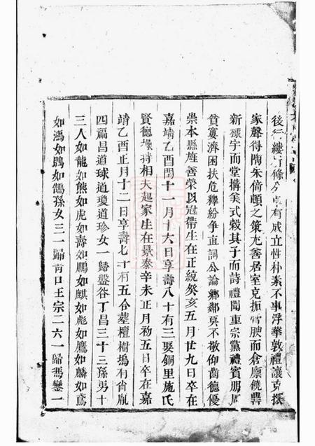 义乌剡溪朱氏宗谱.pdf电子版下载预览图4