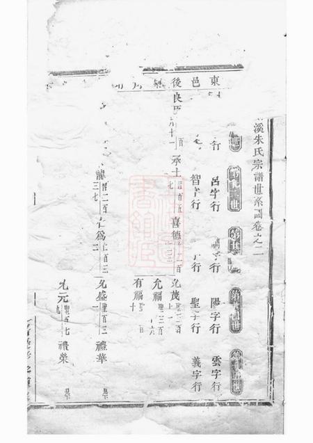 义乌剡溪朱氏宗谱.pdf电子版下载预览图2