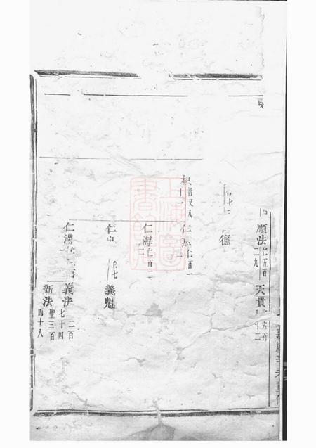 义乌剡溪朱氏宗谱.pdf电子版下载预览图3