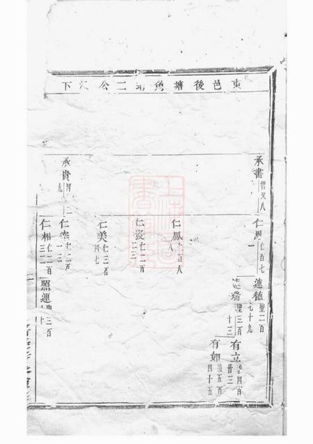 义乌剡溪朱氏宗谱.pdf电子版下载预览图4