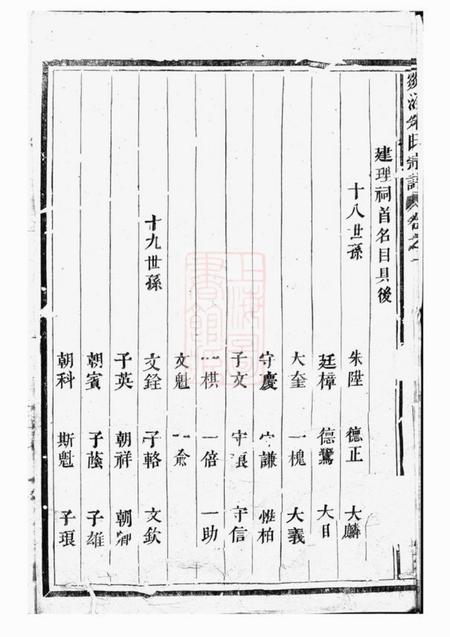 义乌剡溪朱氏宗谱十四卷.pdf电子版下载预览图4