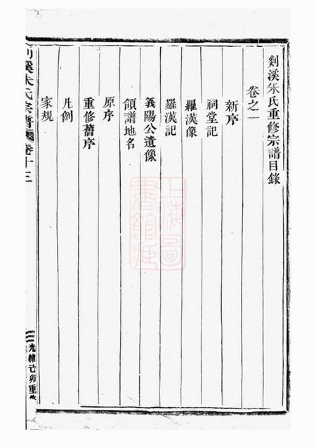 义乌剡溪朱氏宗谱十四卷.pdf电子版下载预览图3