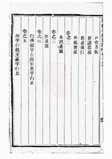 义乌剡溪朱氏宗谱十四卷.pdf电子版下载预览图4