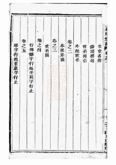 义乌剡溪朱氏宗谱十四卷.pdf电子版下载预览图4