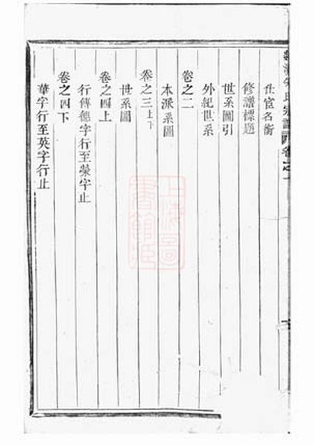 义乌剡溪朱氏宗谱十六卷.pdf电子版下载预览图5