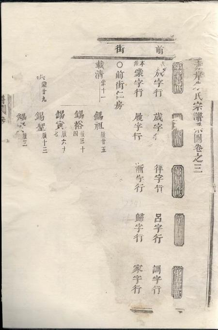 义乌赤岸朱氏谱.pdf电子版下载预览图1