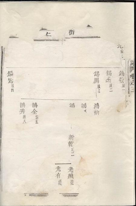 义乌赤岸朱氏谱.pdf电子版下载预览图2