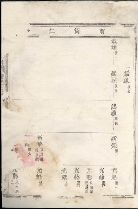 义乌赤岸朱氏谱.pdf电子版下载预览图3