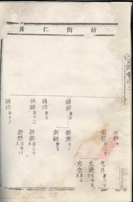 义乌赤岸朱氏谱.pdf电子版下载预览图4