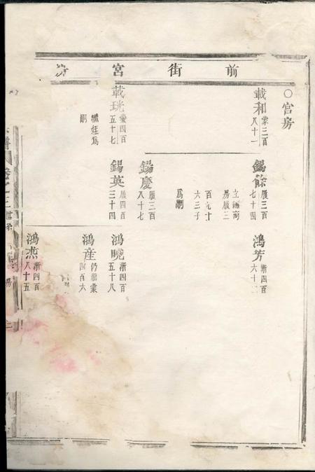 义乌赤岸朱氏谱.pdf电子版下载预览图5