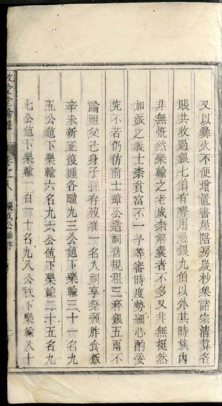 浮梁敬爱堂张氏统谱输录.pdf电子版下载预览图4