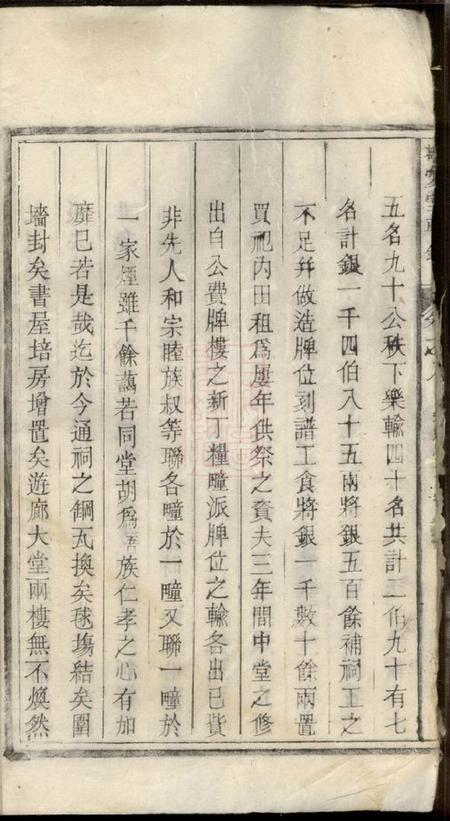 浮梁敬爱堂张氏统谱输录.pdf电子版下载预览图5