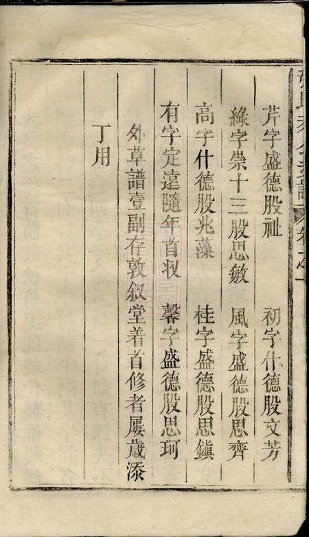 浮梁张氏恭公支谱五卷.pdf电子版下载预览图3
