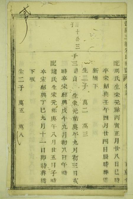 暨阳百岁堂暨阳三都朱氏宗谱.pdf电子版下载预览图4
